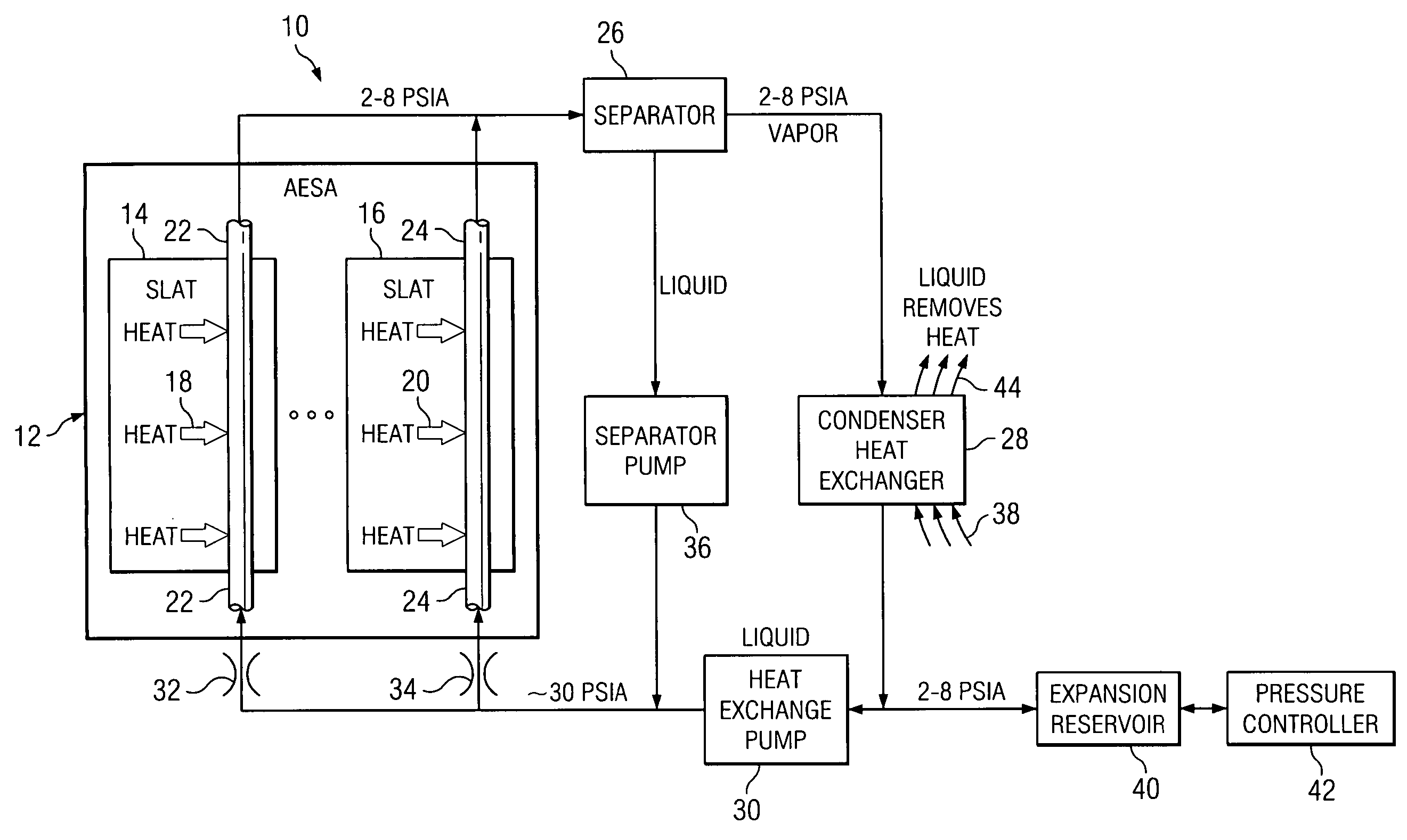 Method and apparatus for cooling with coolant at a subambient pressure