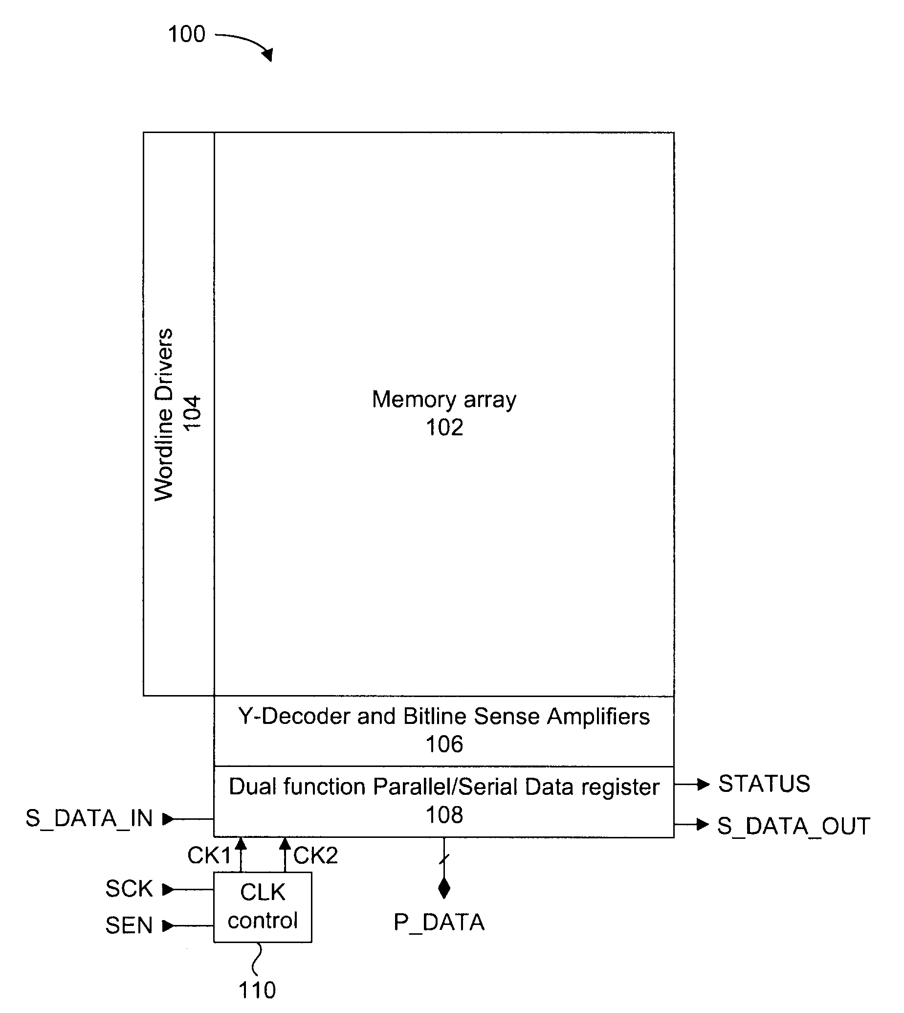 Program verify method for otp memories