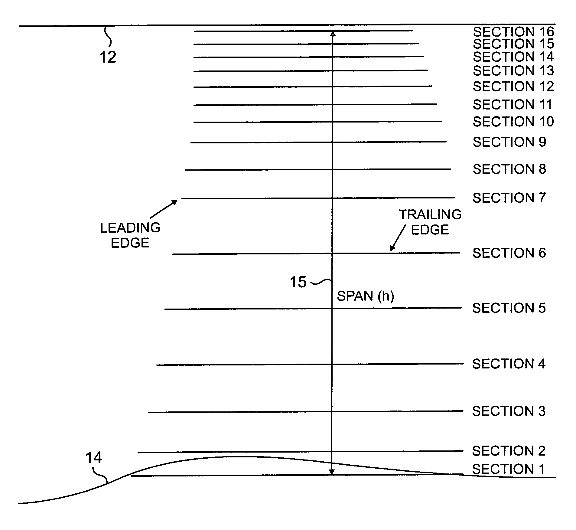 High lift transonic turbine blade