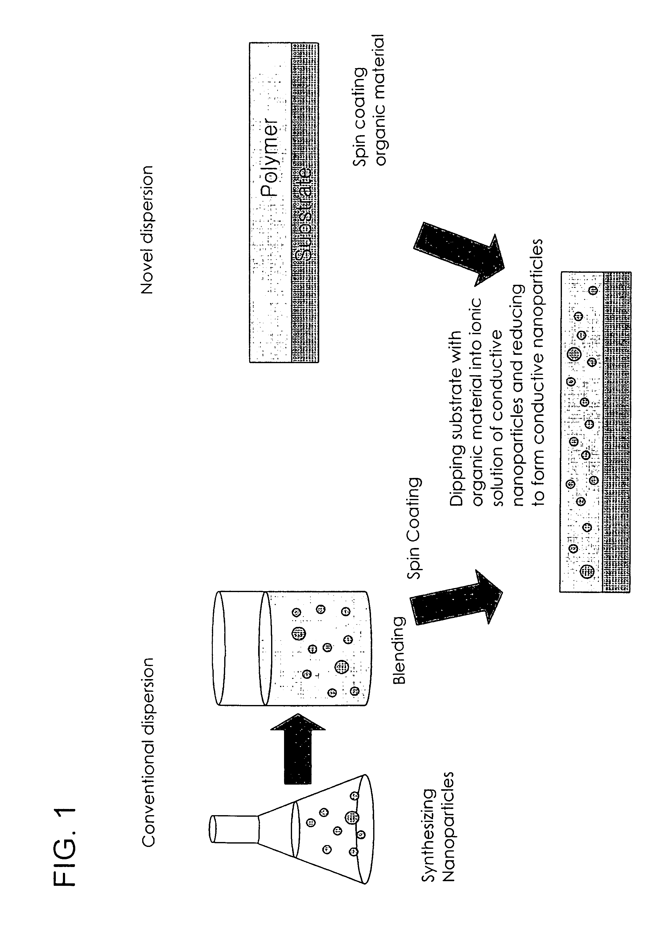 Method of manufacturing nonvolatile organic memory device and nonvolatile organic memory device manufactured by the same