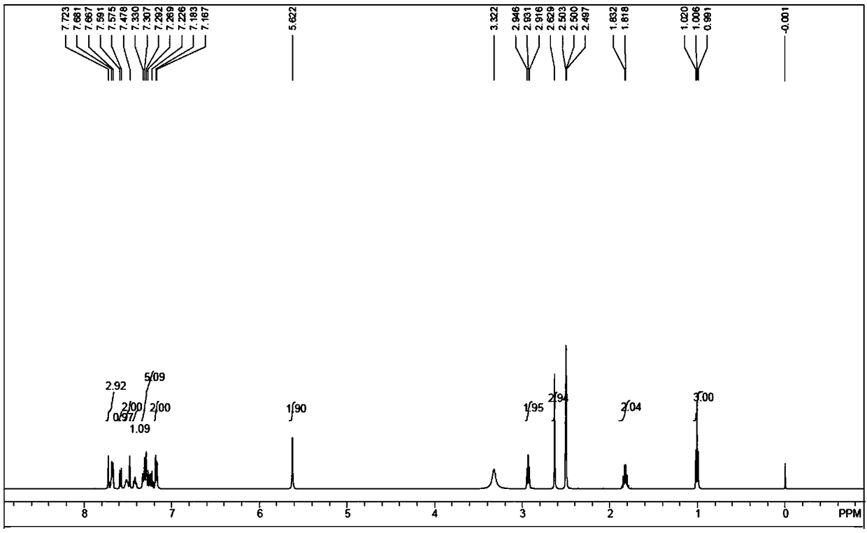 Deuterated methyl telmisartan as well as preparation method and application thereof