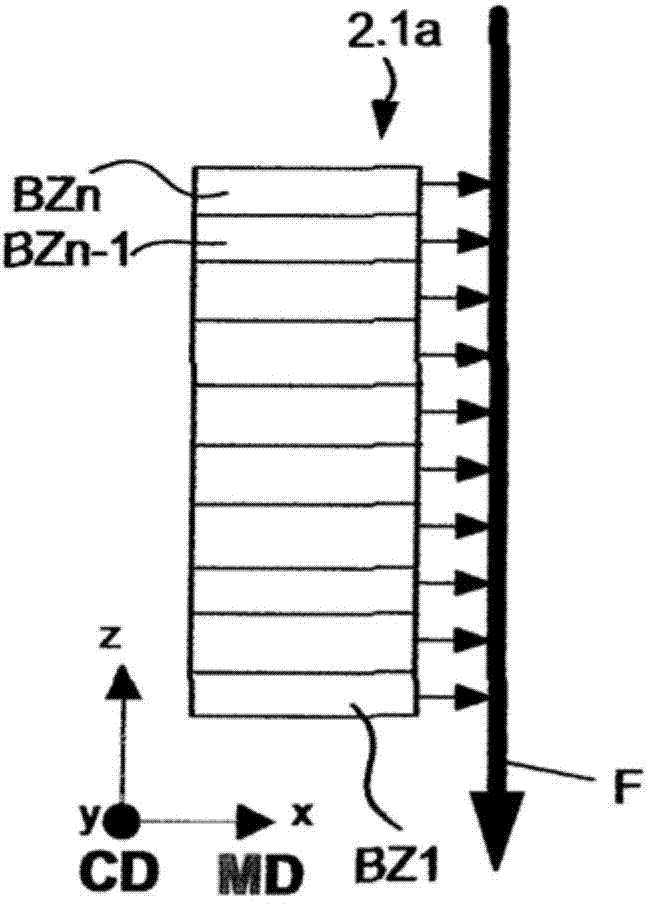 Method for drying a fibrous web in a drying device, and drying device