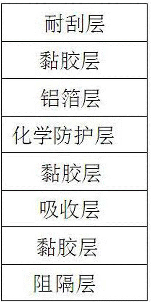 Water-resistant and anti-flatulence aluminum-plastic film for packaging lithium battery and preparation method of water-resistant and anti-flatulence aluminum-plastic film