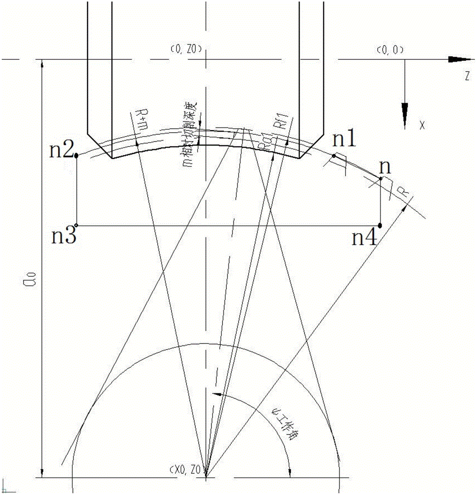 Method for processing helical surface of toroidal worm by numerically controlled lathe