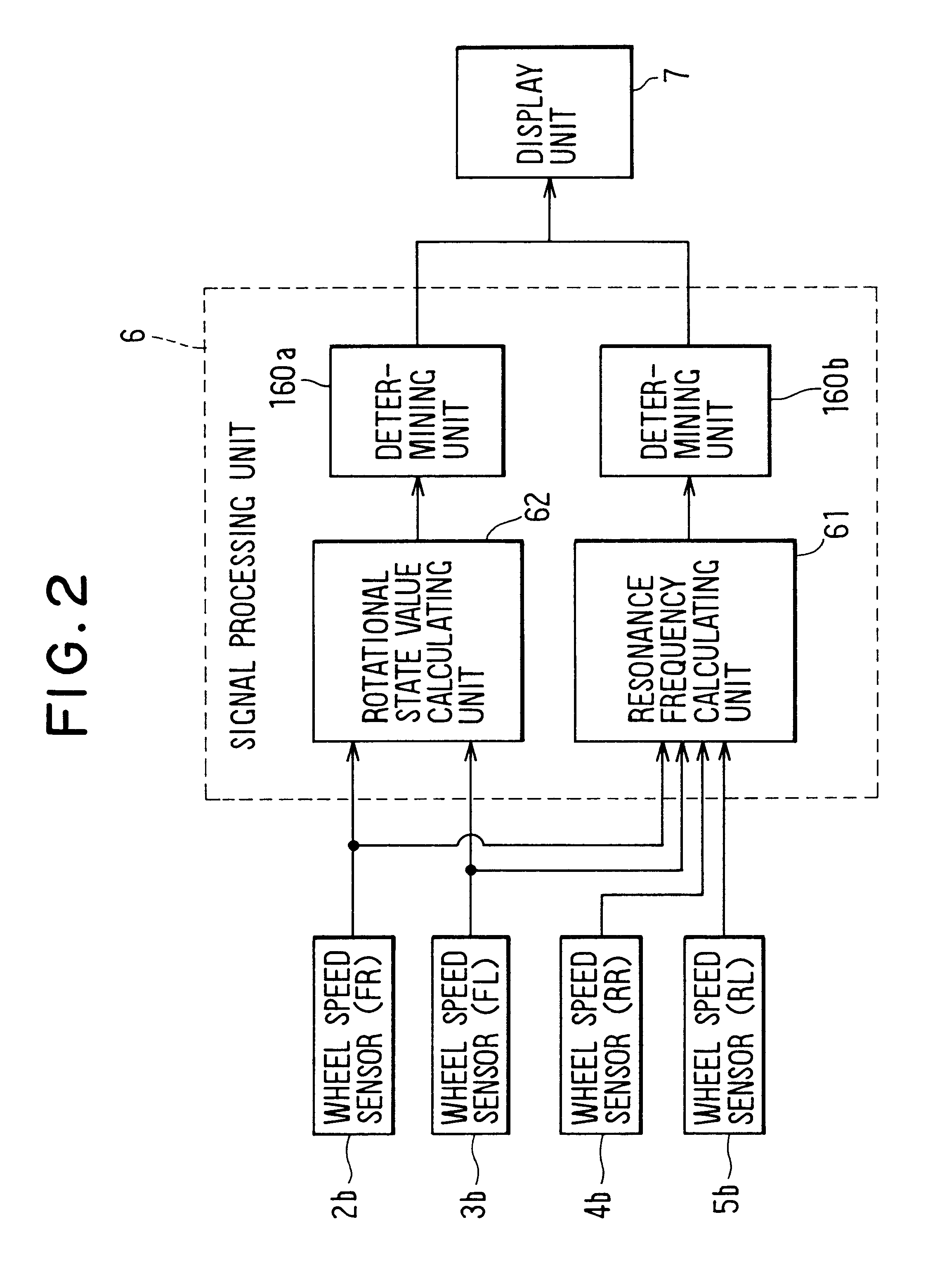 Tire air pressure estimating apparatus