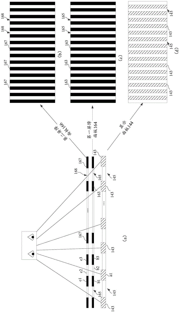 Display device and display method