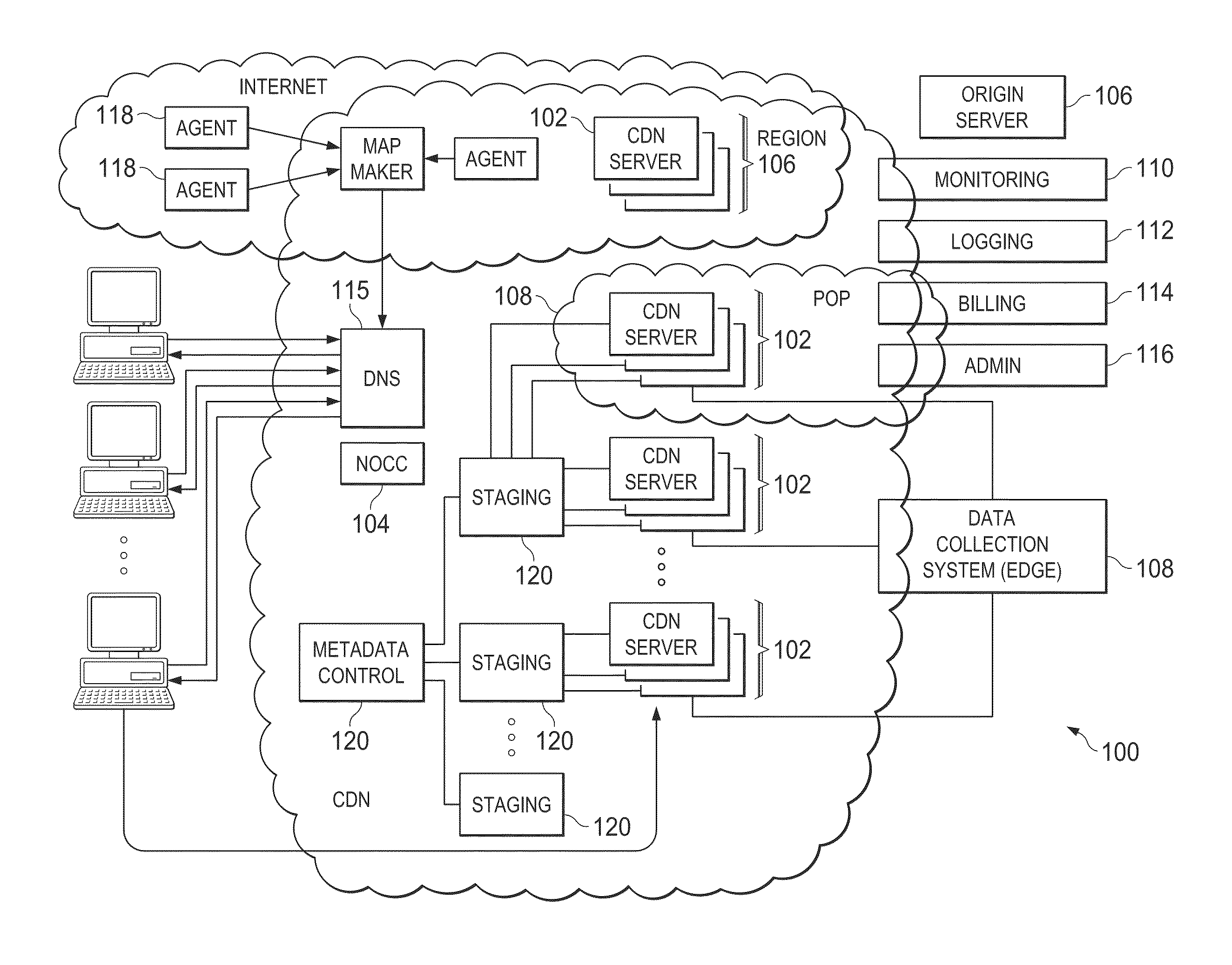 Providing forward secrecy in a terminating SSL/TLS connection proxy using ephemeral Diffie-Hellman key exchange