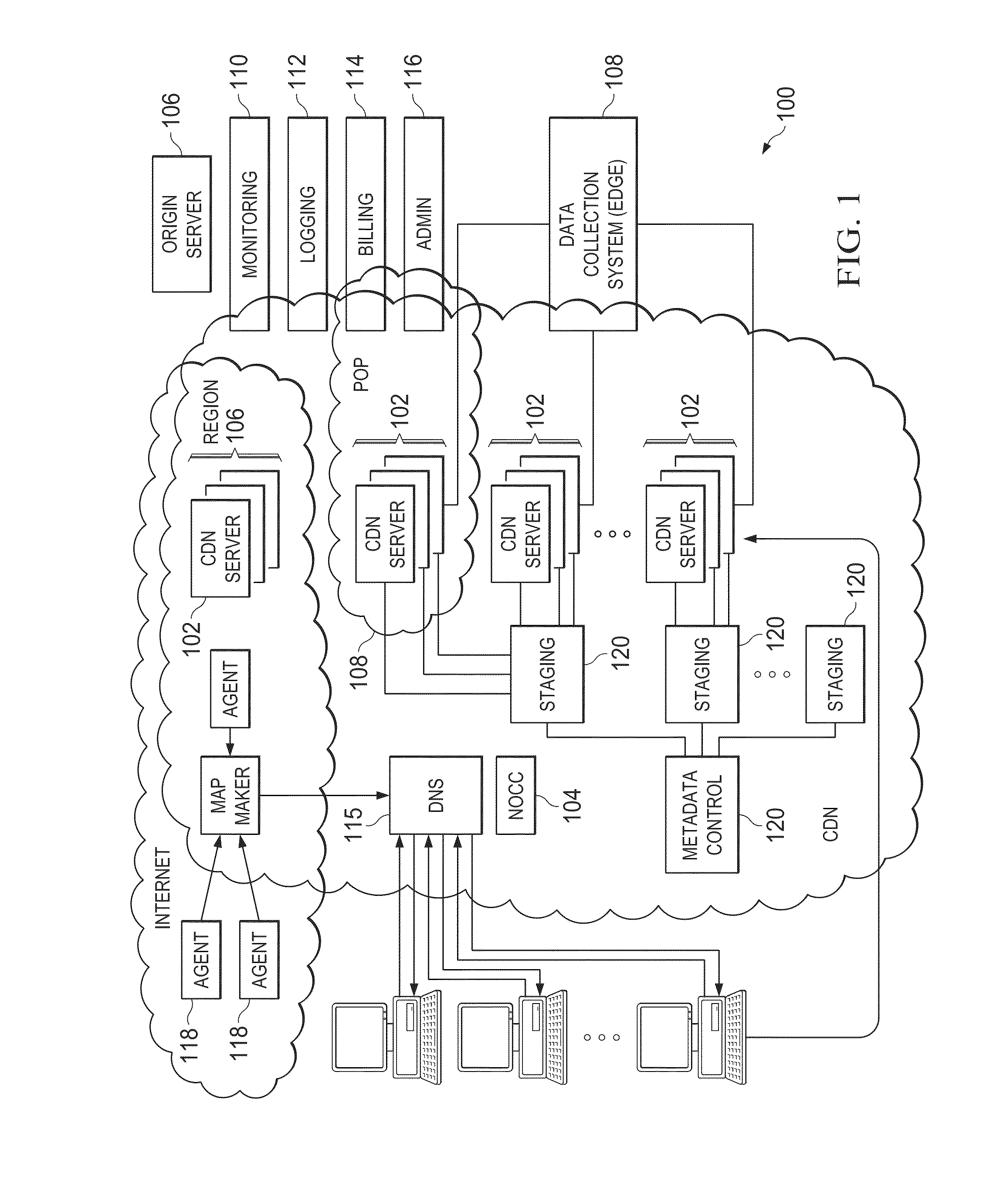 Providing forward secrecy in a terminating SSL/TLS connection proxy using ephemeral Diffie-Hellman key exchange