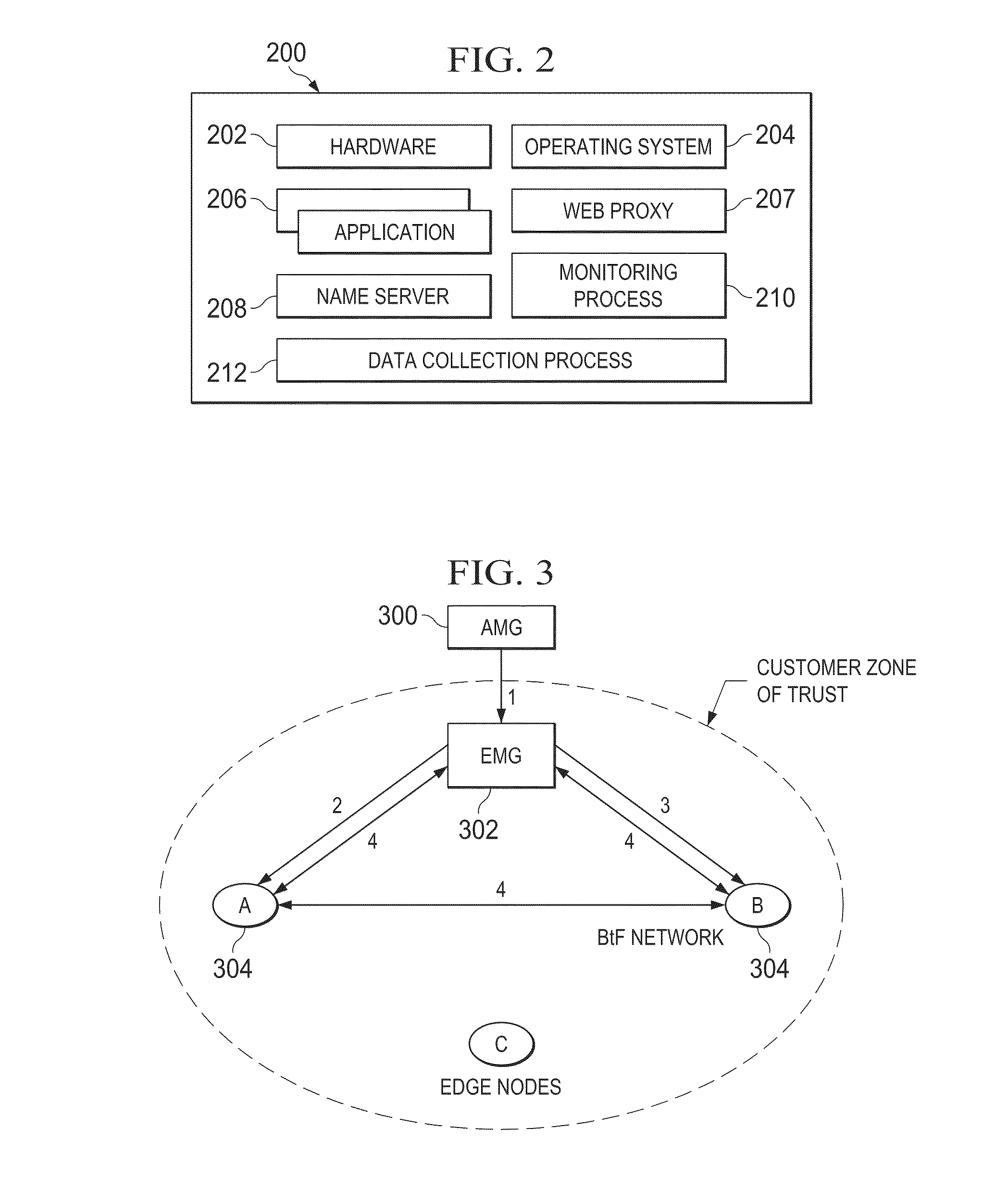 Providing forward secrecy in a terminating SSL/TLS connection proxy using ephemeral Diffie-Hellman key exchange