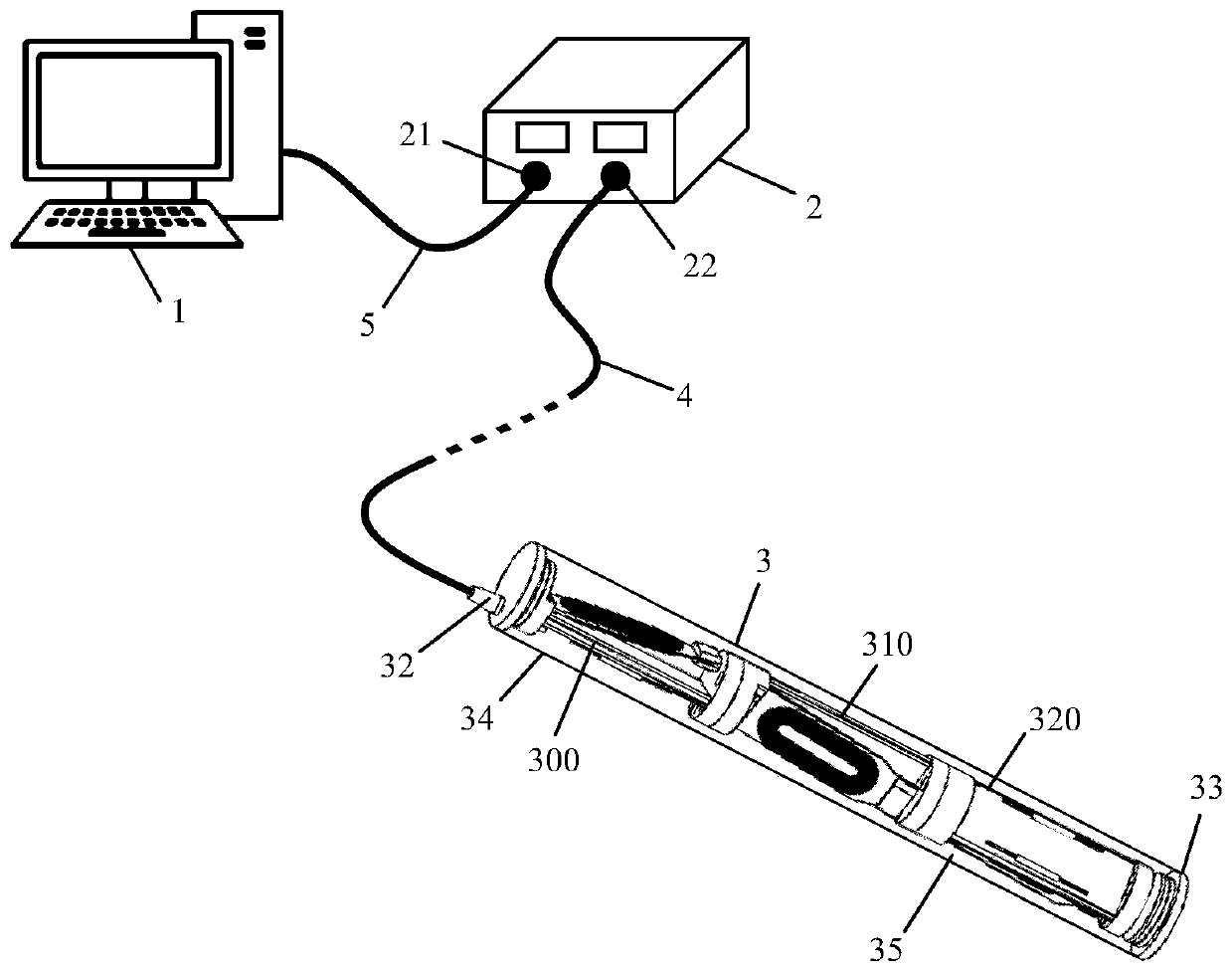 Vector optical fiber sensing probe based on optical fiber interferometer and underground vector accelerometer