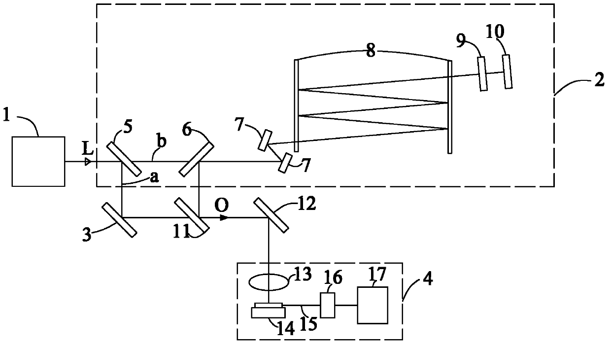 Multipulse laser-induced breakdown spectrum on-line detection system