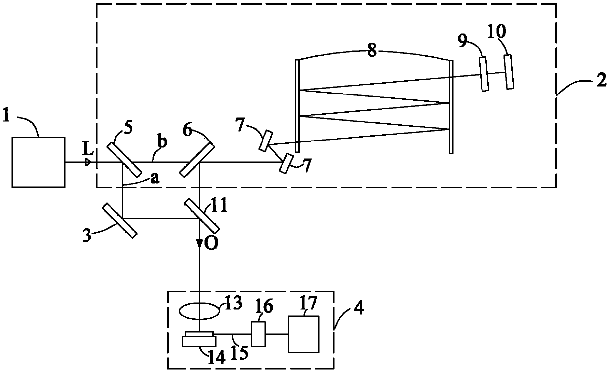 Multipulse laser-induced breakdown spectrum on-line detection system