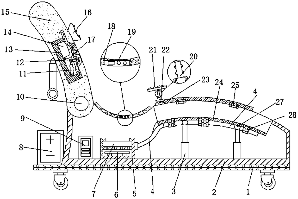 Convenient-adjusting orthopaedics nursing device