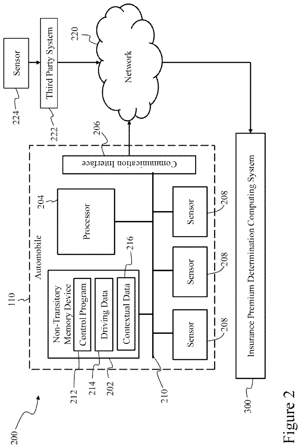 Systems and methods for allocating fault to autonomous vehicles