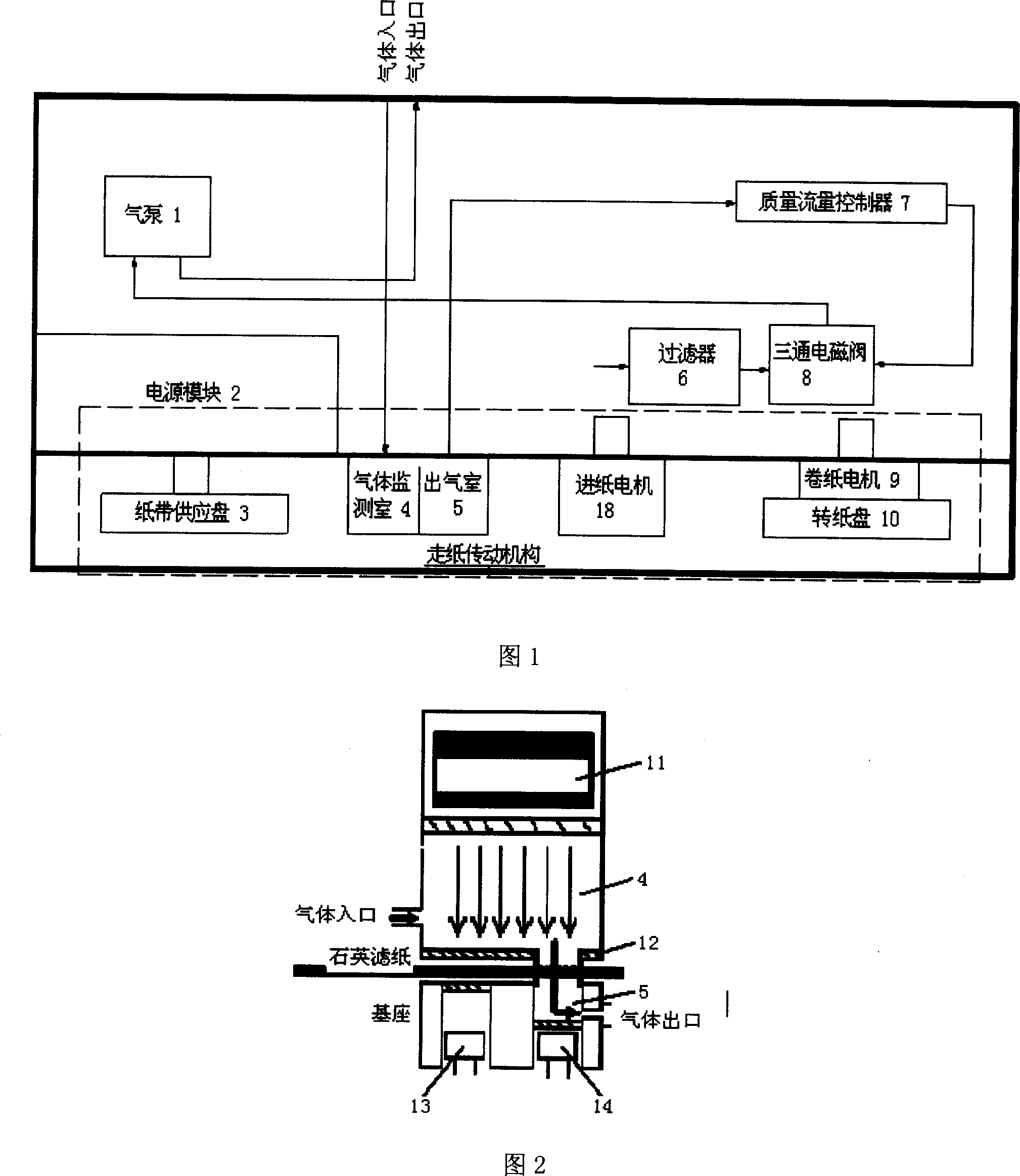 Atmosphere particles- carbon black aerosol quality and concentration monitor and monitoring method