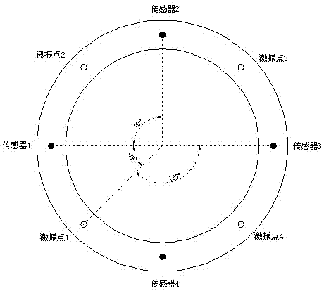 Method for detecting quality of large-diameter tubular pile at low strain