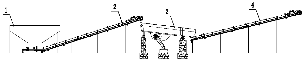 Comprehensive recycling process of second zinc oxide rotary kiln tailings and production line of comprehensive recycling process