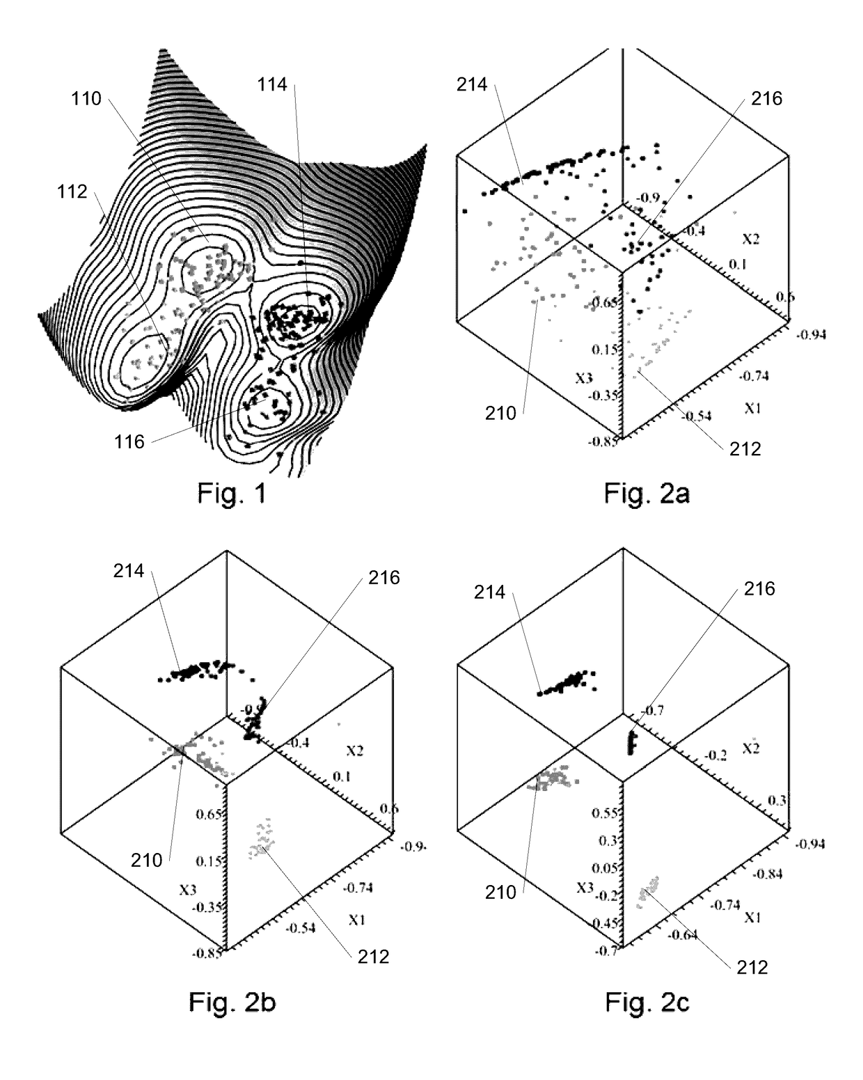 Method for discovering relationships in data by dynamic quantum clustering