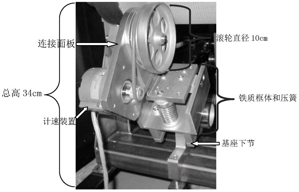 APM belt speed real-time monitoring device and method