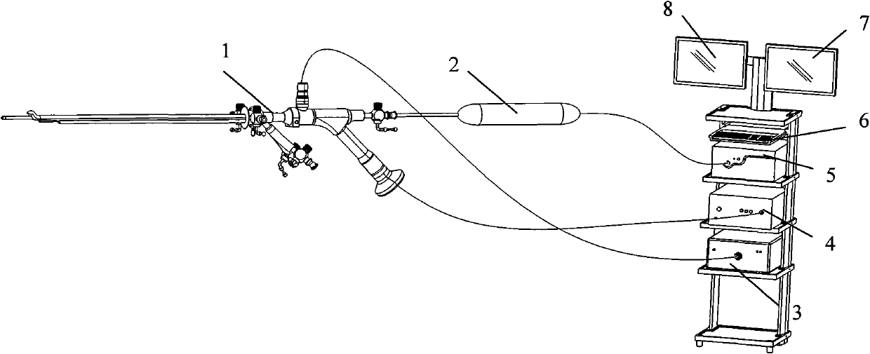 Hard laser cystoscope system