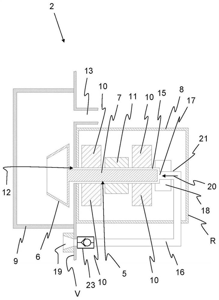 Method for operating a spinning device of a rotor spinning machine and spinning device of a rotor spinning machine