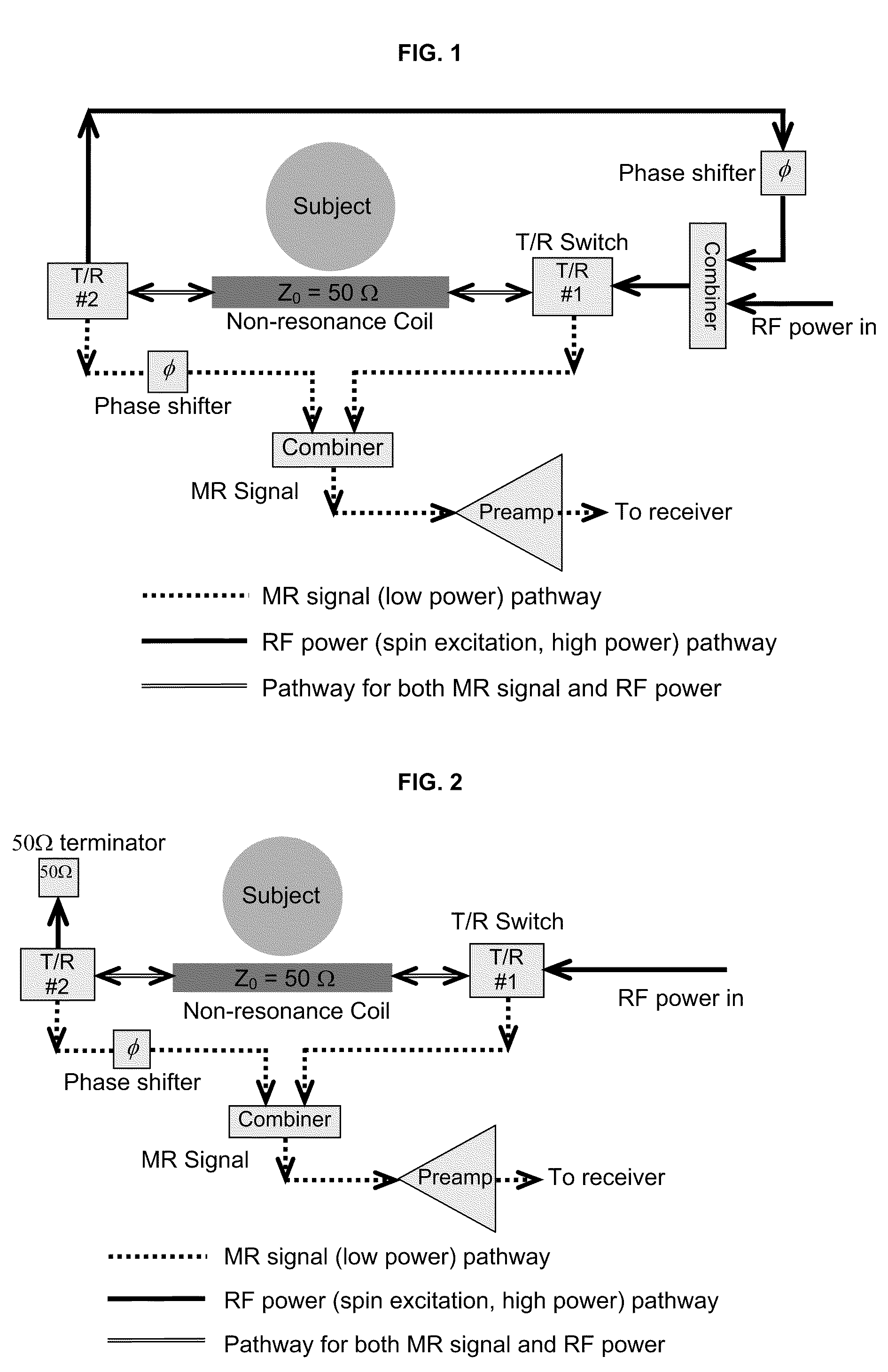 Method and apparatus for MRI signal excitation and reception using non-resonance RF method (NORM)