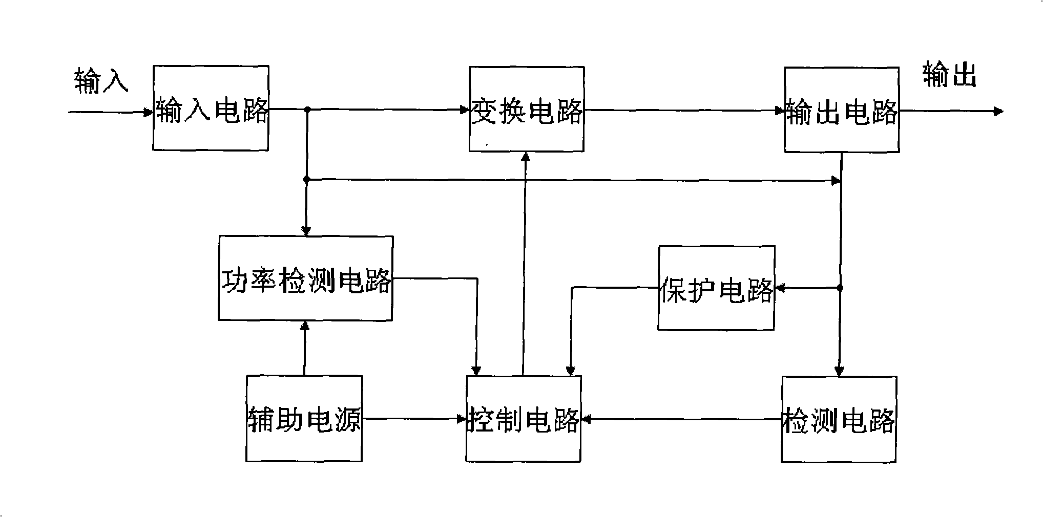 Switch power for sound box power amplification system