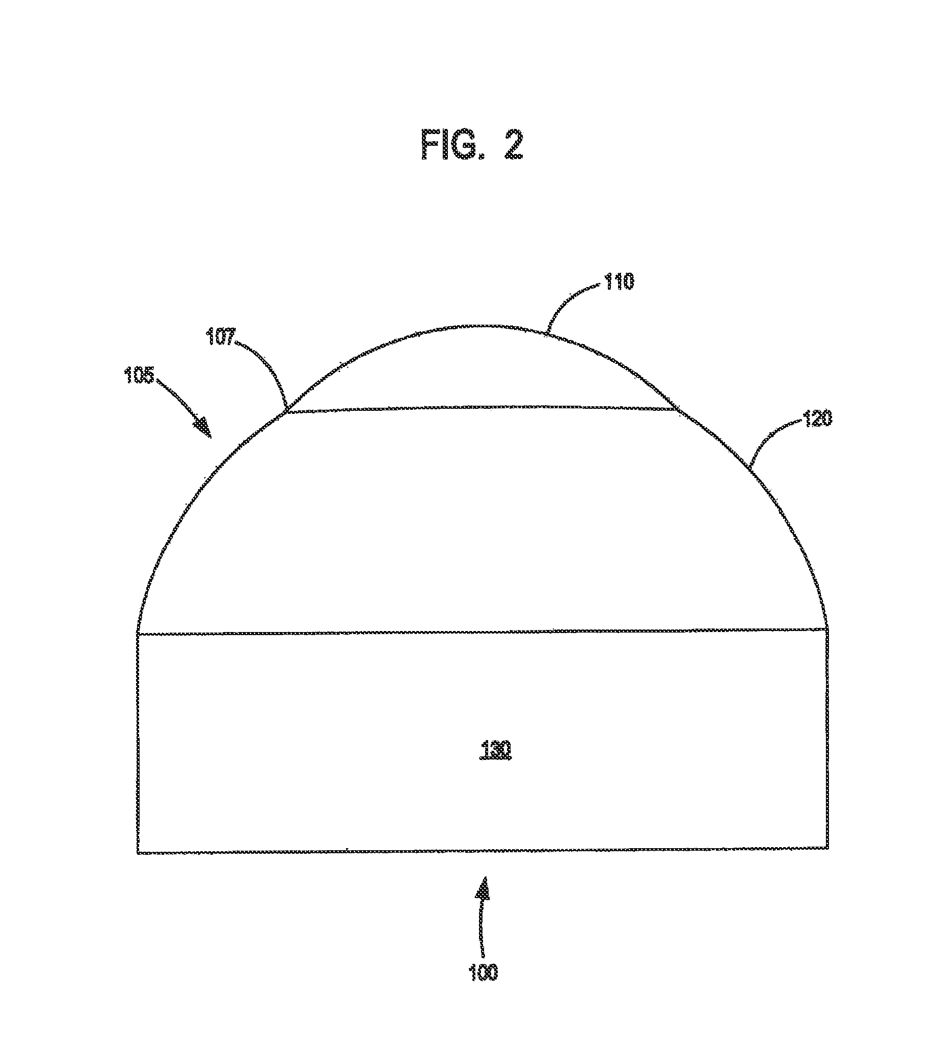 Model human eye