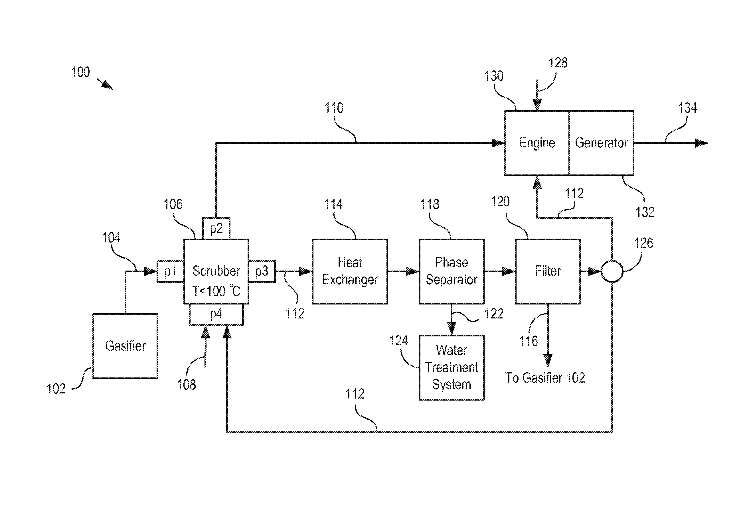 Tar scrubber for energy recovery from gasification operations