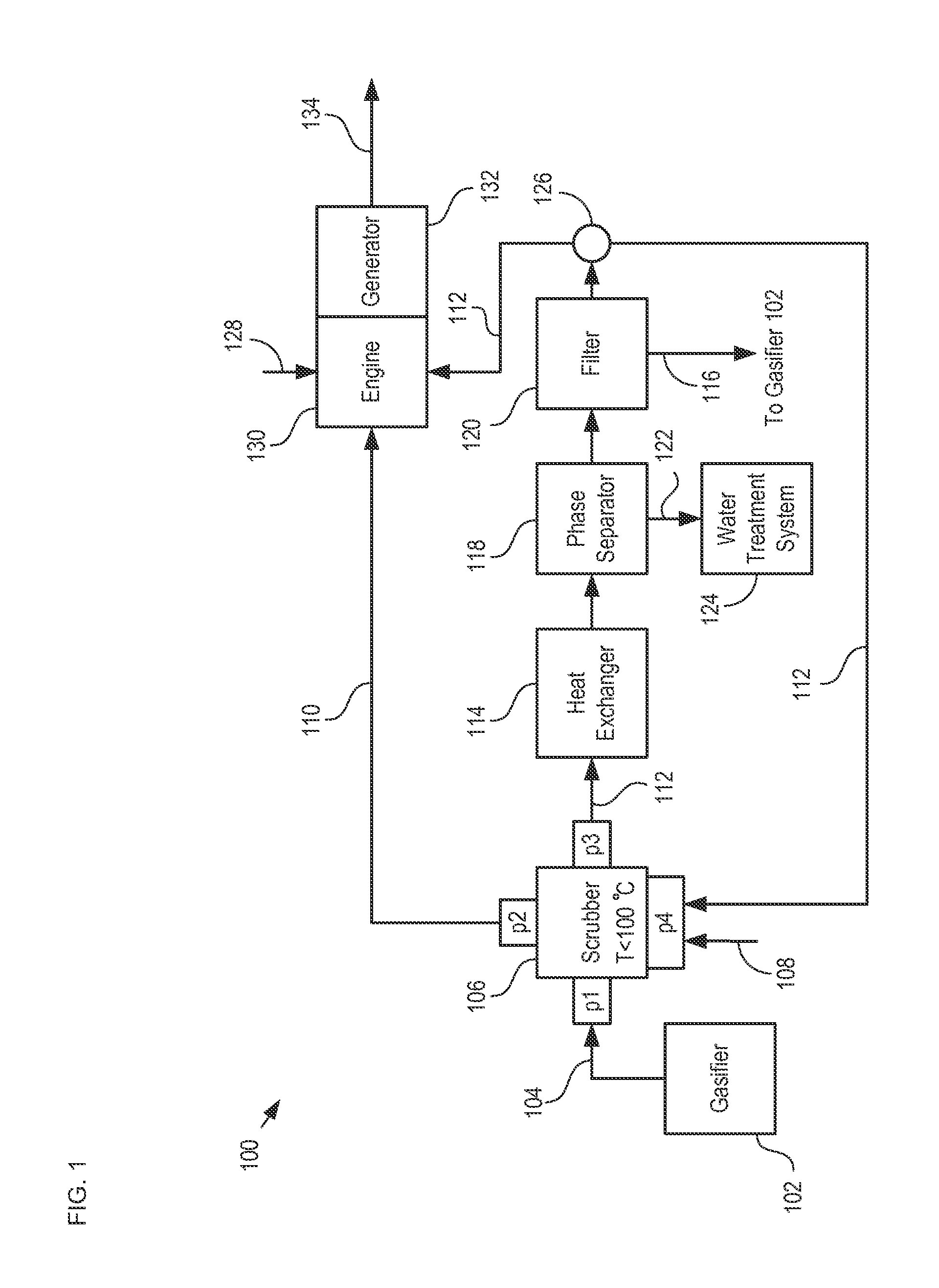 Tar scrubber for energy recovery from gasification operations