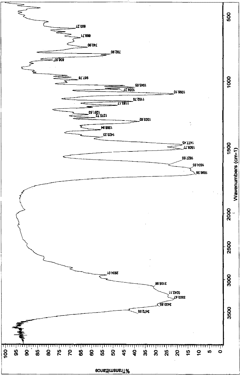 Polymorphic substances of decitabine and medical compositions