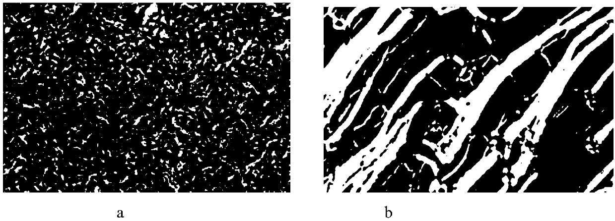 Liquid crystal polyurethane urea material with cholesteric side chains and preparation method of liquid crystal polyurethane urea