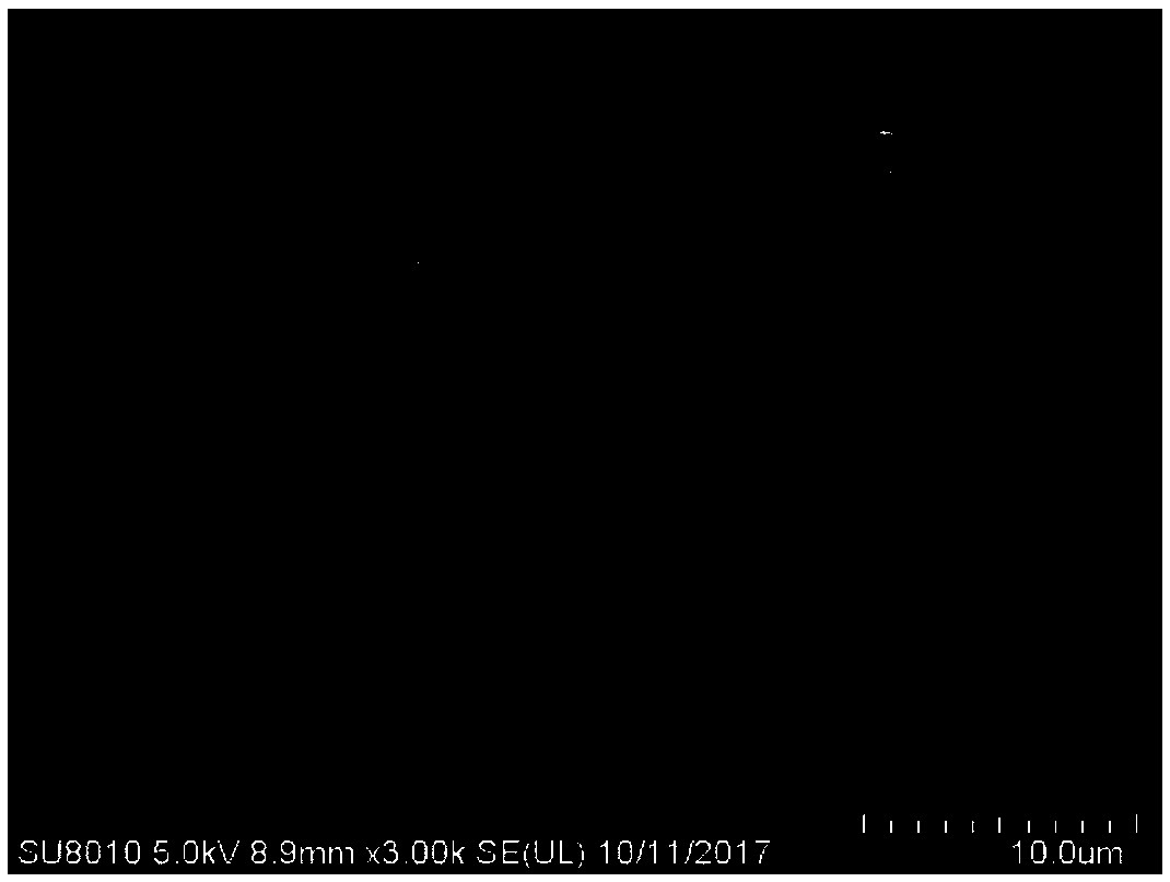 Liquid crystal polyurethane urea material with cholesteric side chains and preparation method of liquid crystal polyurethane urea