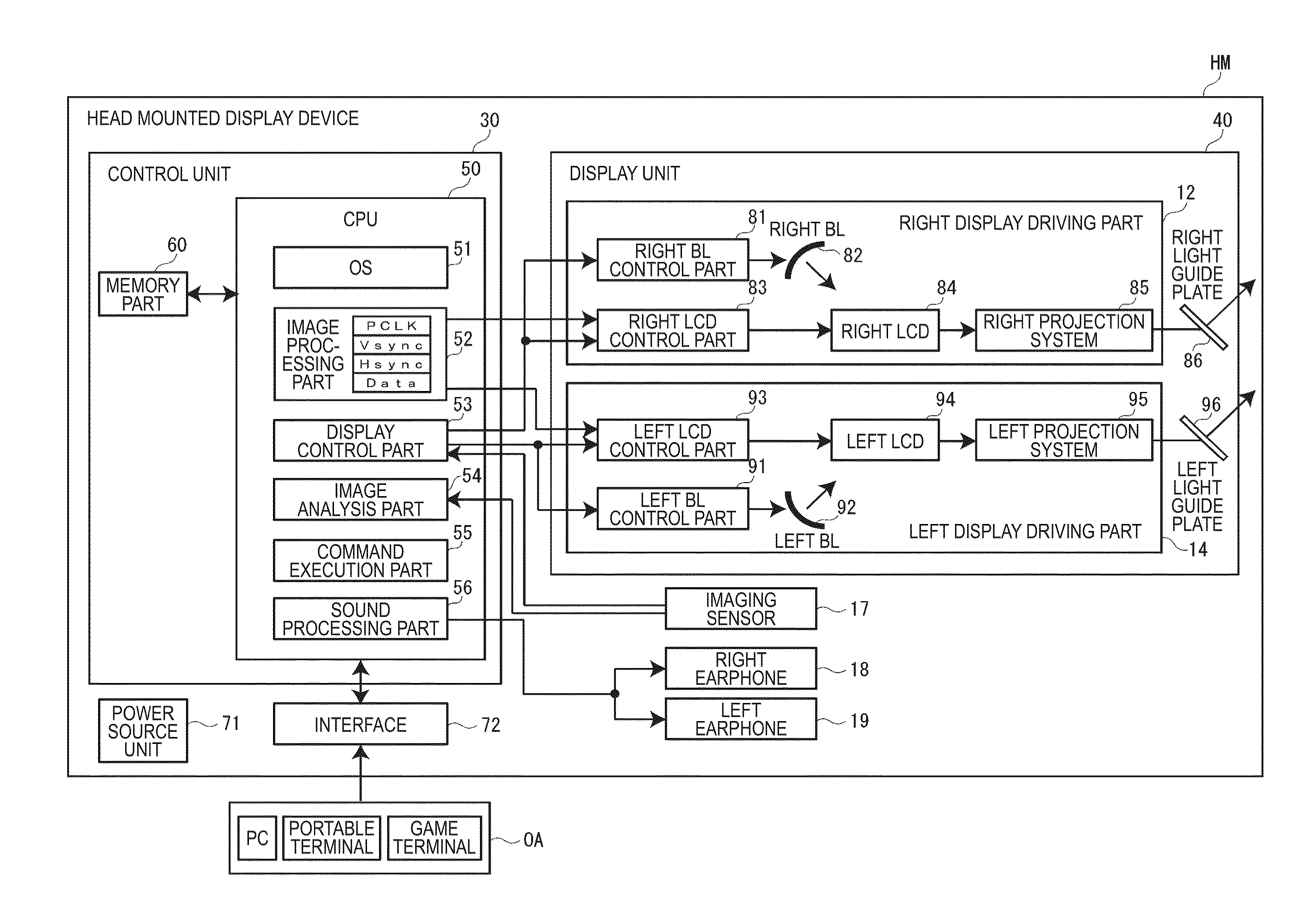 Transmissive display device and method of controlling transmissive display device