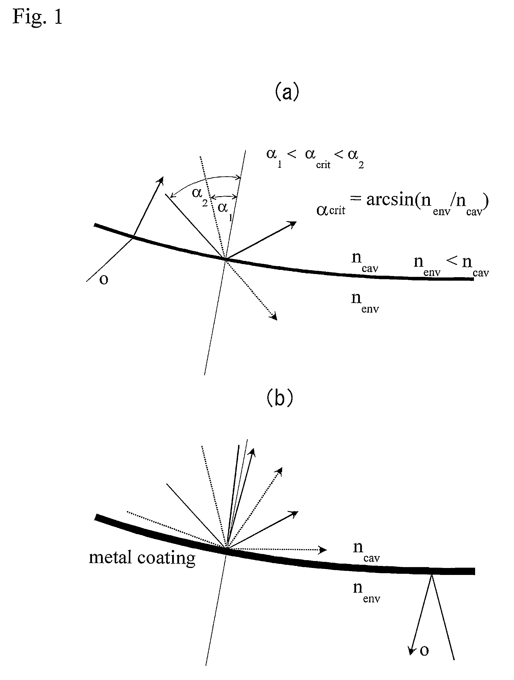 Fluorescent non-metallic particles encapsulated in a metallic coating