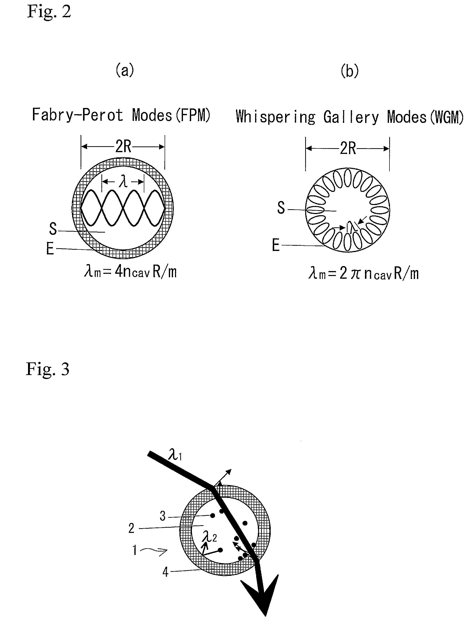 Fluorescent non-metallic particles encapsulated in a metallic coating