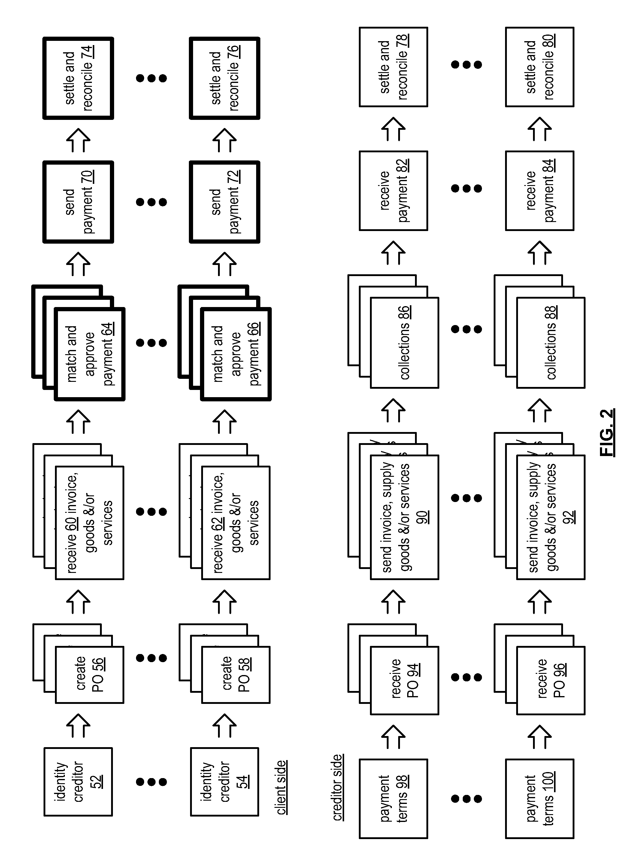 Payment entity device transaction processing using multiple payment methods