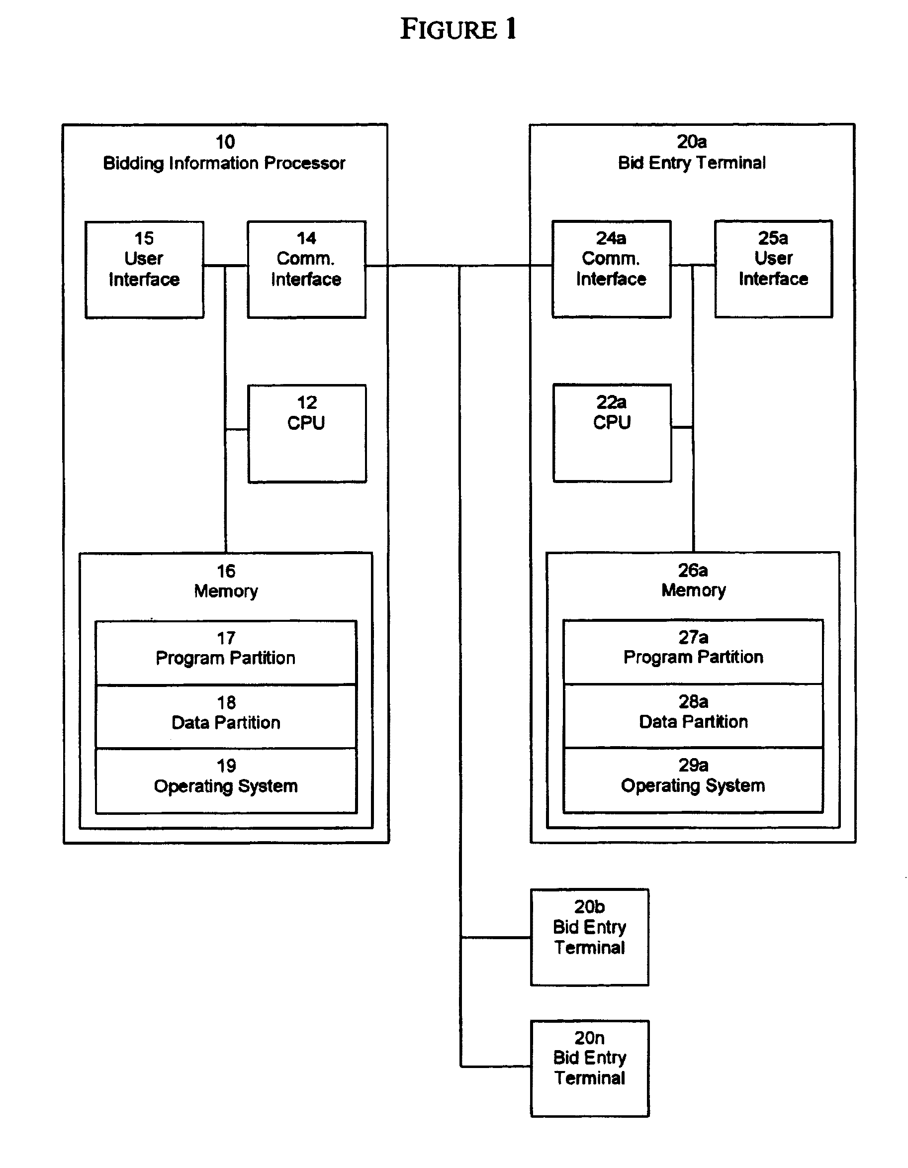 System and method for an efficient dynamic multi-unit auction