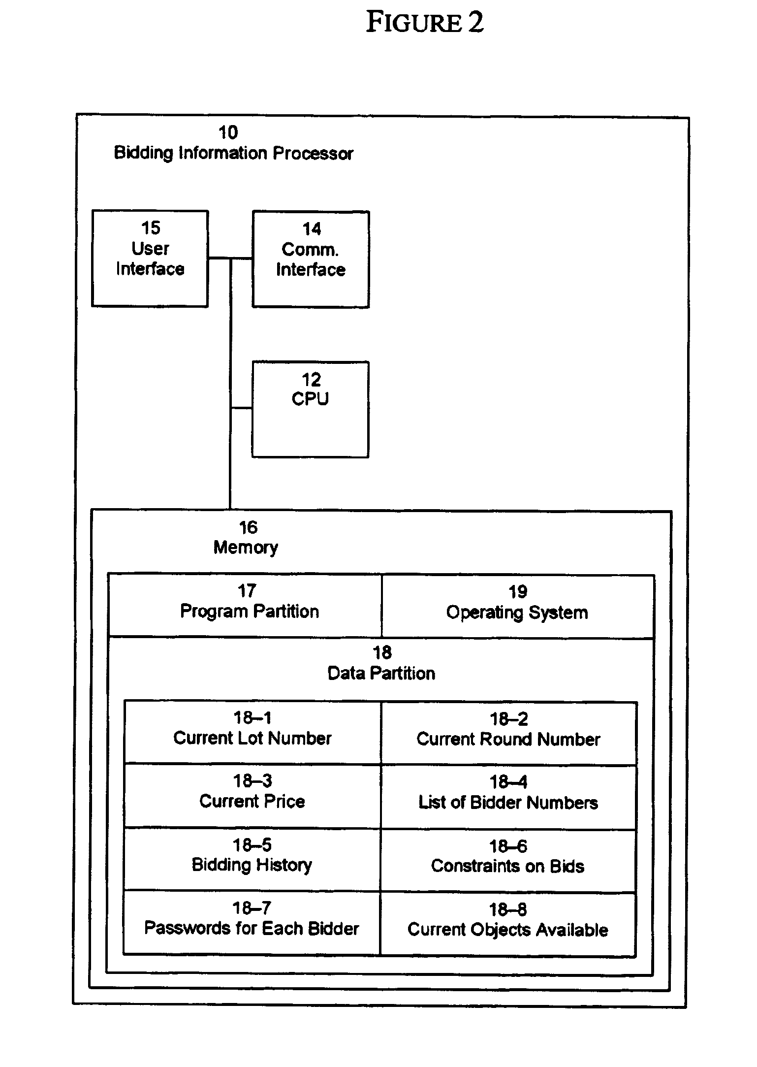 System and method for an efficient dynamic multi-unit auction