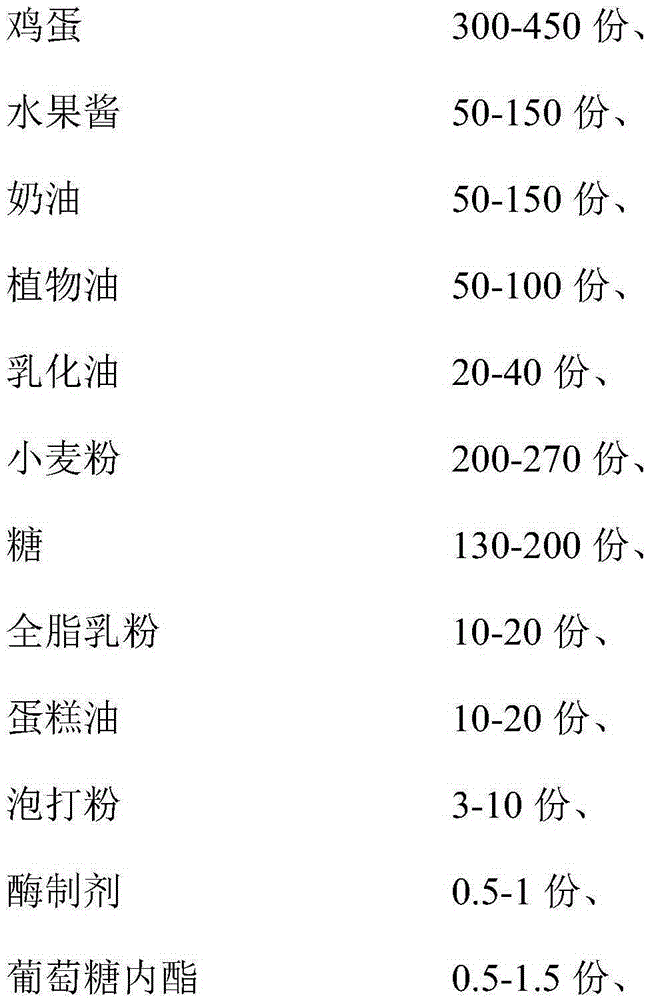 Steamed fruit cake and making method thereof