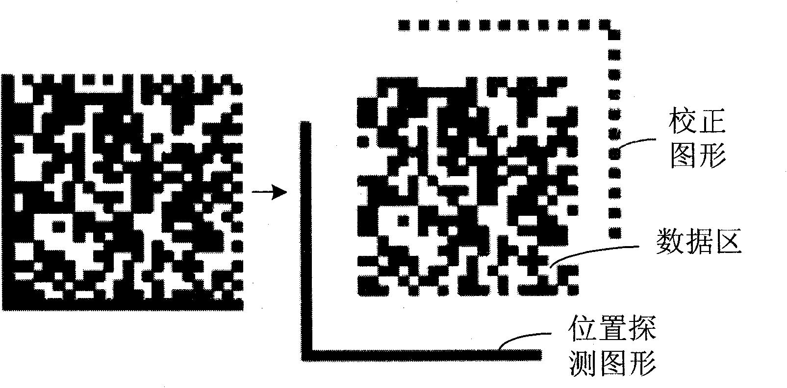 Bar code decoding chip of Data Matrix codes and decoding method thereof