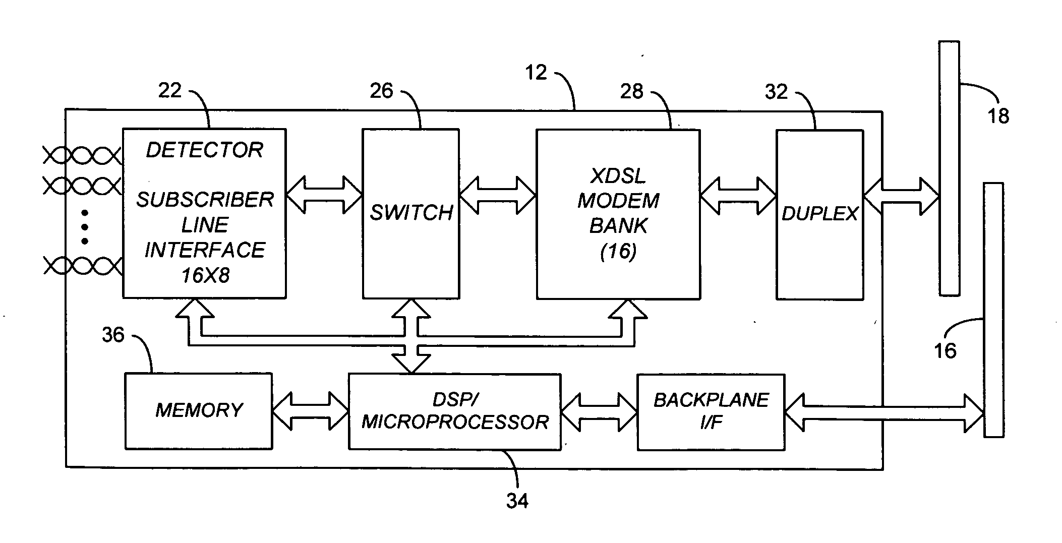 System and method for roaming connectivity