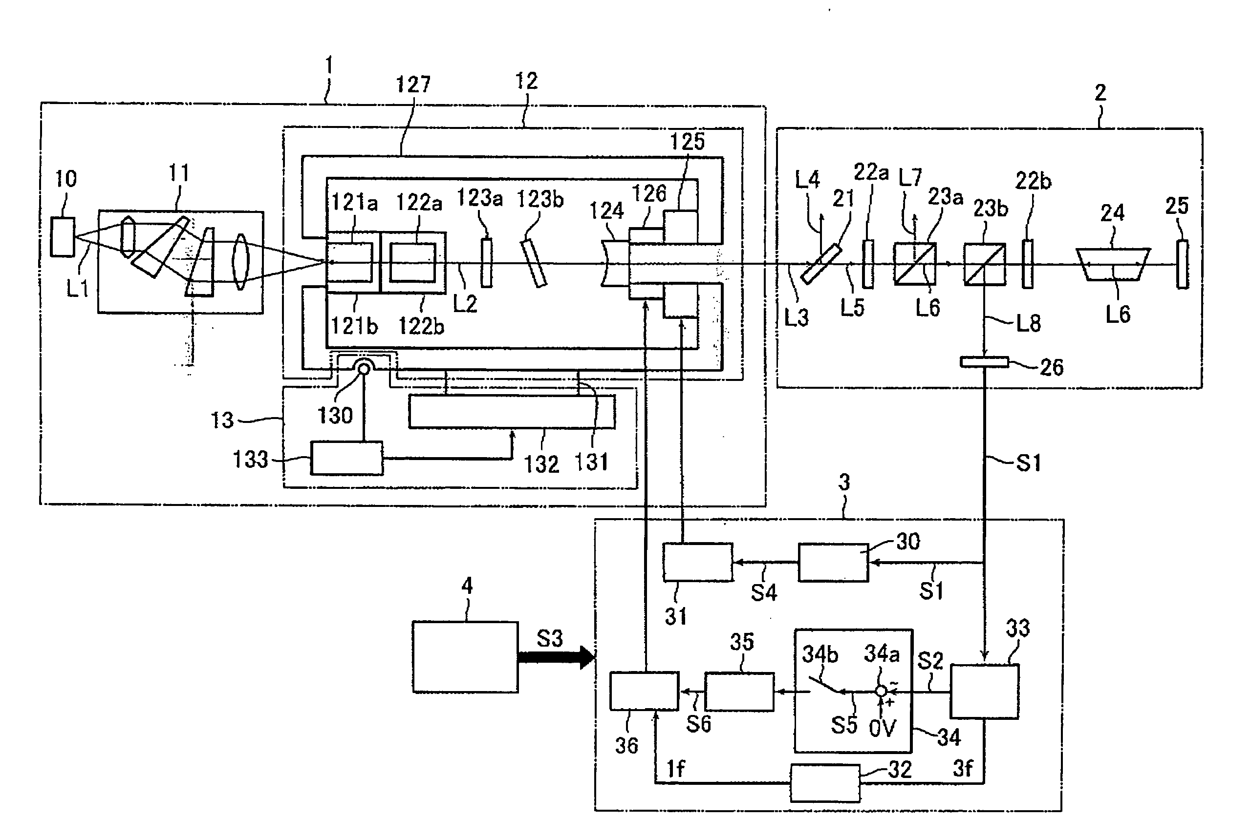 Frequency-stabilized laser and frequency stabilizing method