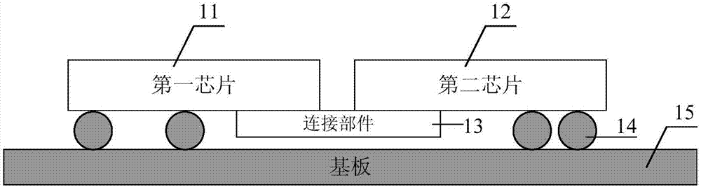 Chip encapsulation structure and circuit structure