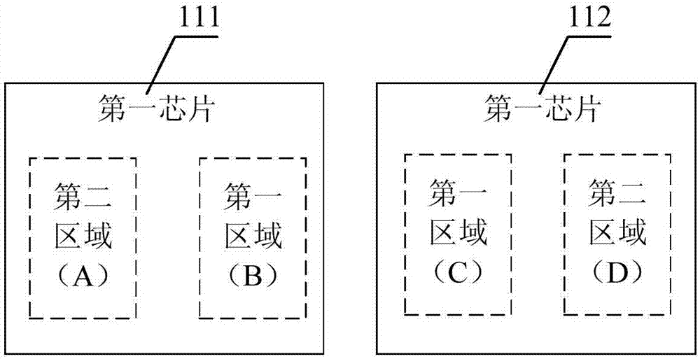 Chip encapsulation structure and circuit structure