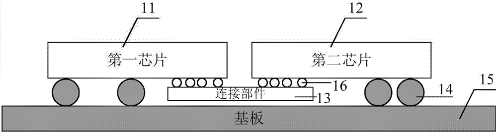 Chip encapsulation structure and circuit structure