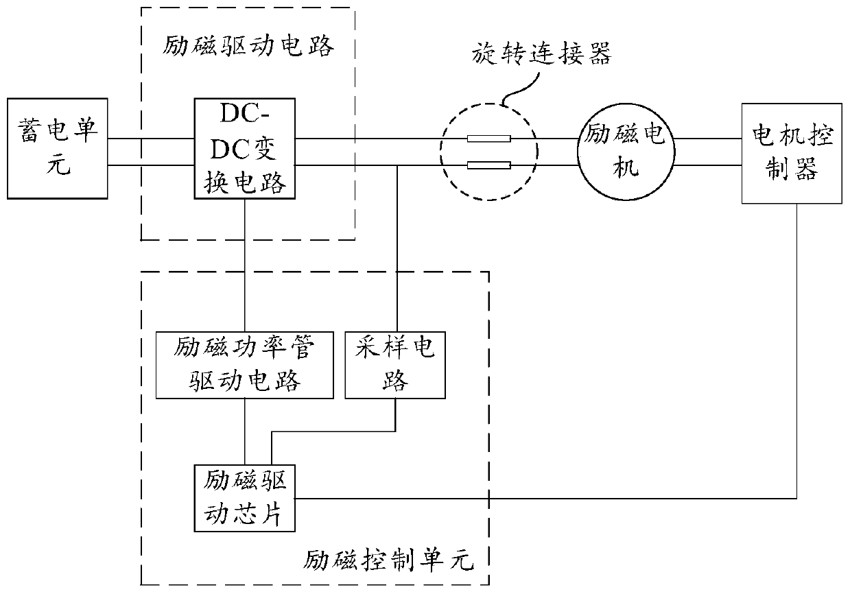 Motor driving system and vehicle