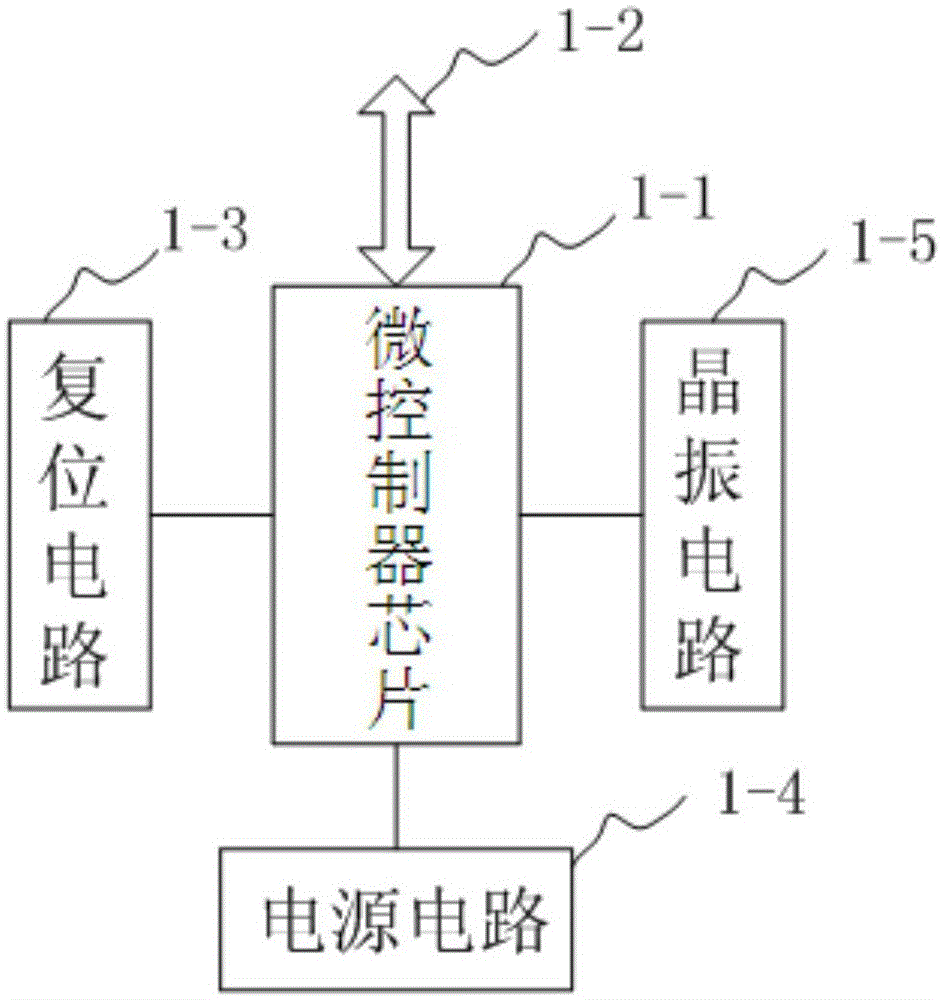 Ultrasonic ranging-based television screen intelligent dimming device and method