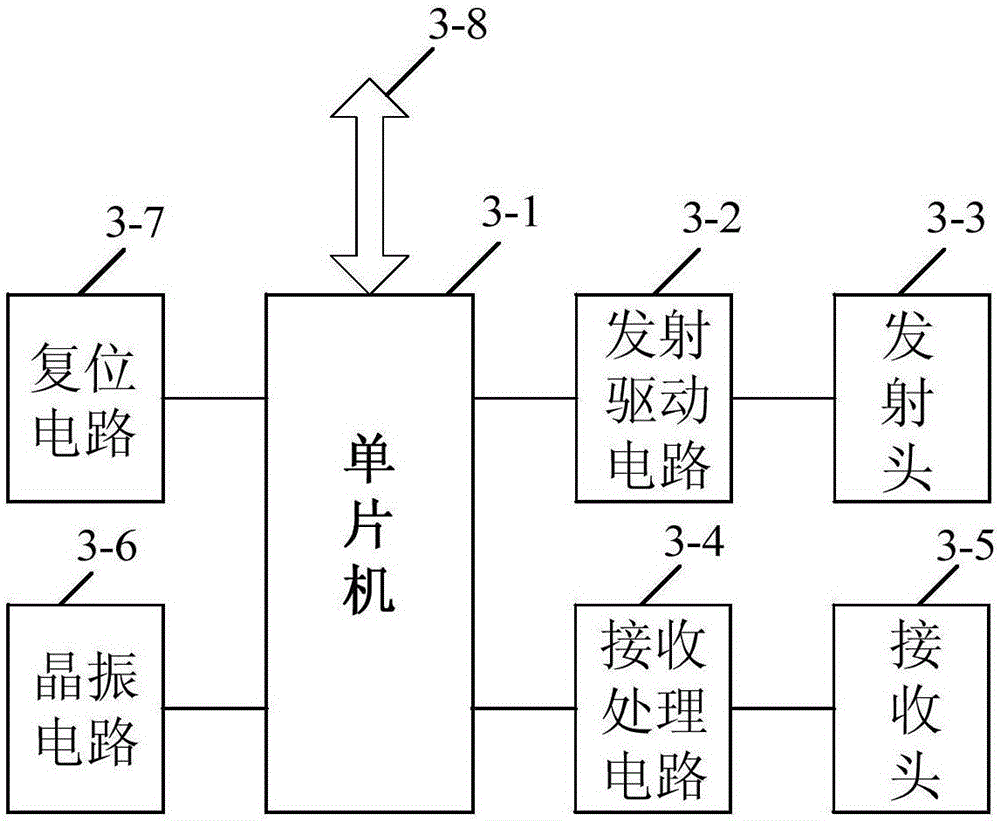 Ultrasonic ranging-based television screen intelligent dimming device and method