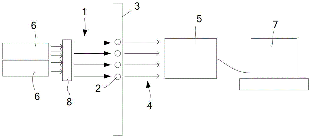 Excitation method for multiple fluorescent dyes